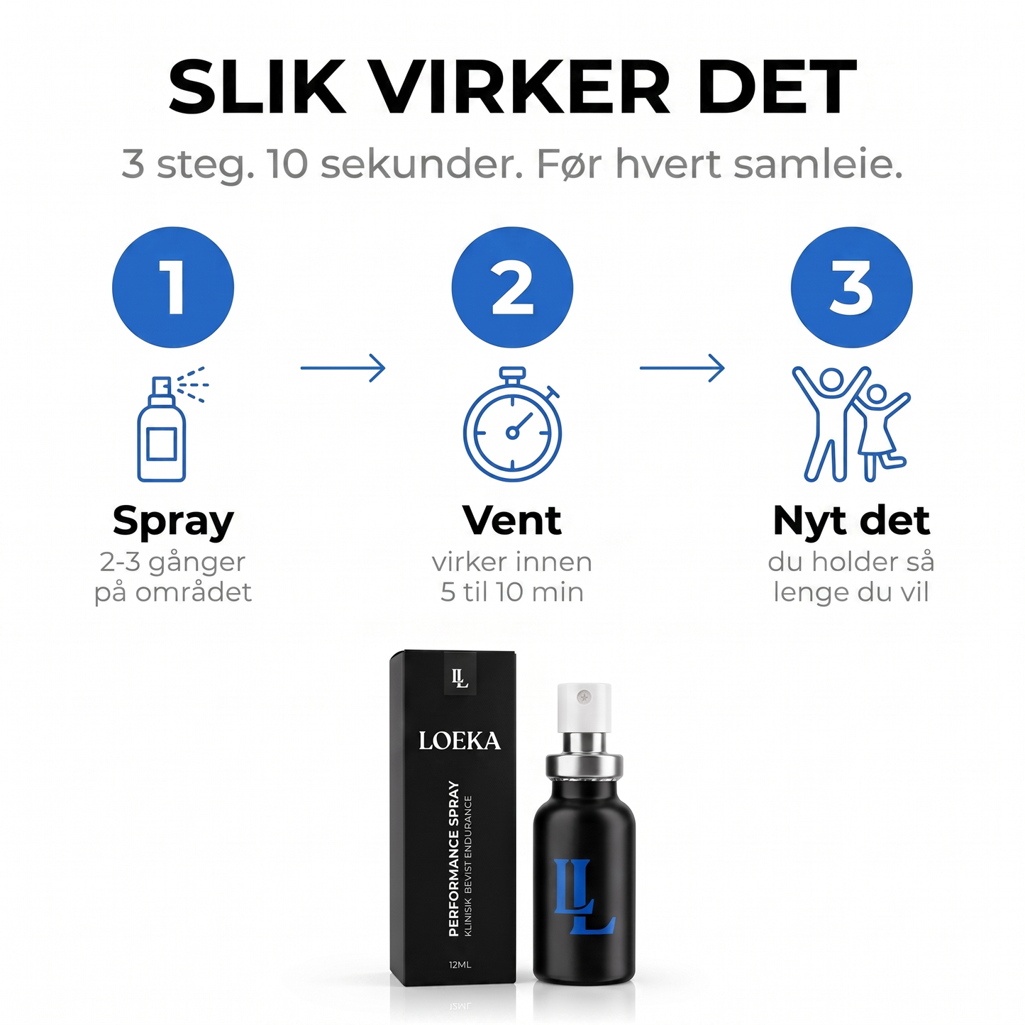 Loeka Performance Spray