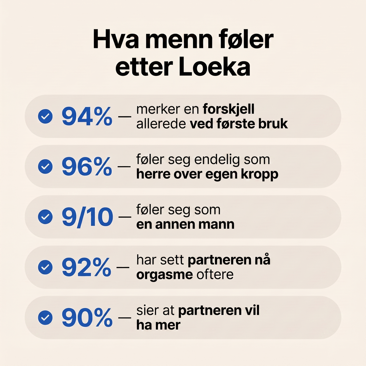 Loeka™ Spray