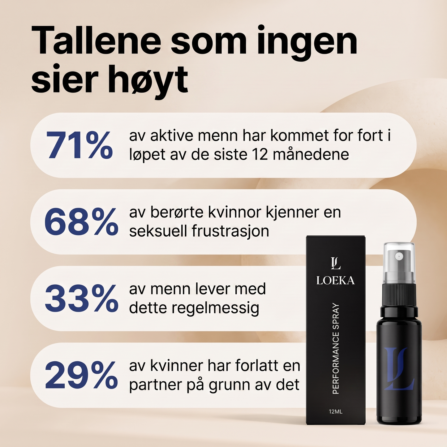 Loeka Performance Spray